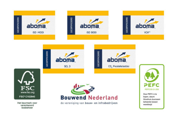 Certificaten