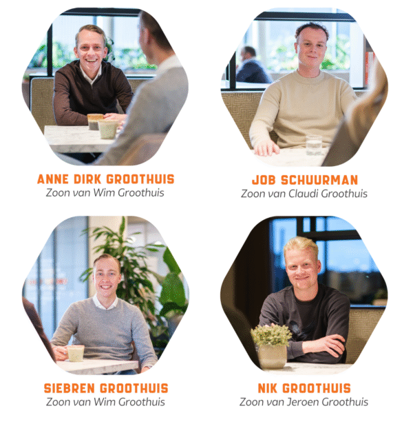 Vierde generatie programma generatie aan z (et) groothuis bouwgroep